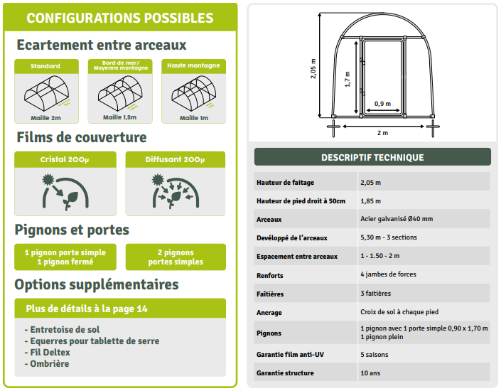 caracteristiques de la serre deschamps 2m par 1m50