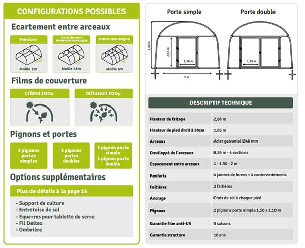 serre bioclimatique 5m de largeur